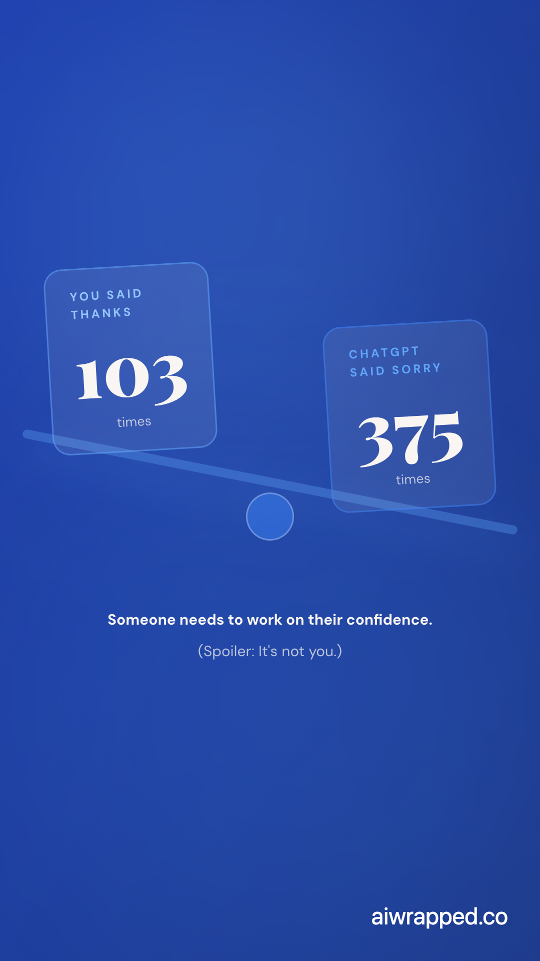 AI Wrapped comparison of how often the user said thanks and ChatGPT said sorry